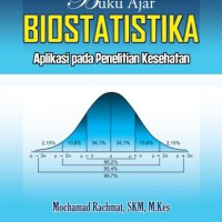 Biostatistika Aplikasi pada Penelitian Kesehatan ( Buku Ajar)